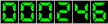 Hit Counter