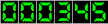 Hit Counter