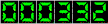 Hit Counter