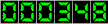 Hit Counter